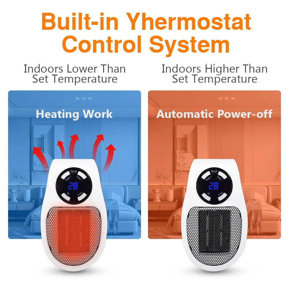 Portable Electric Heater fan